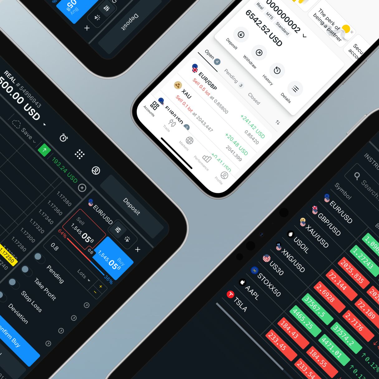 Calculator Exness - Wonderful Profit Calculator for trading